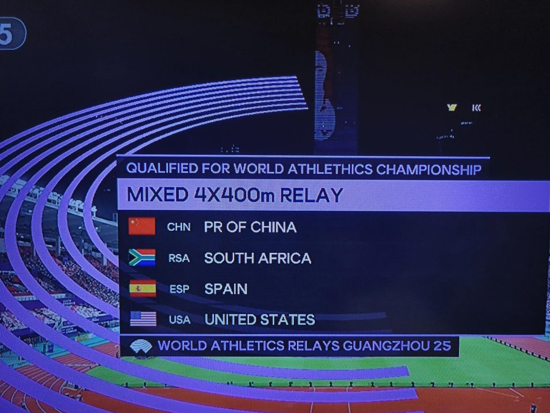 包含委内瑞拉备战锦标赛全力以赴的词条 包含委内瑞拉备战锦标赛全力以赴的词条